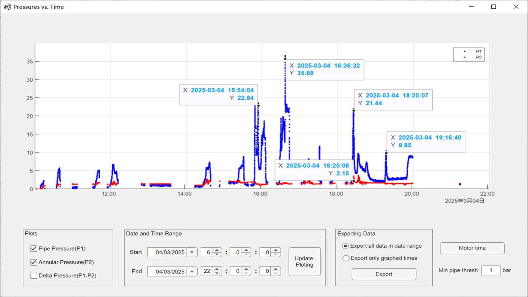 The guidance software: signal analysis while drilling